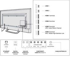 65&rdquo; Veranda 4K Outdoor LED TV - Full Shade - Black