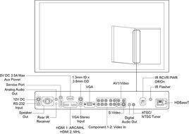 55&rdquo; Signature 4K Outdoor LED TV - Partial Sun - Black N8
