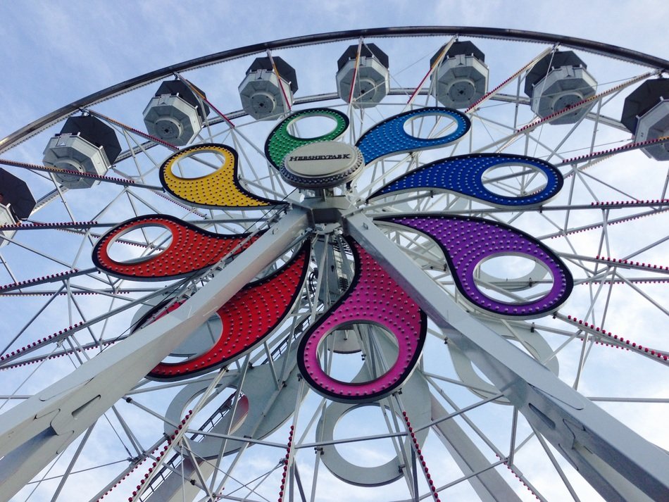 Ferris Wheel Theme