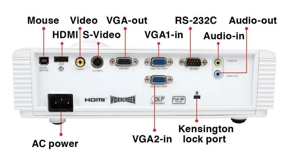 Optoma GT760A 720p 3D DLP Gaming Projector N17