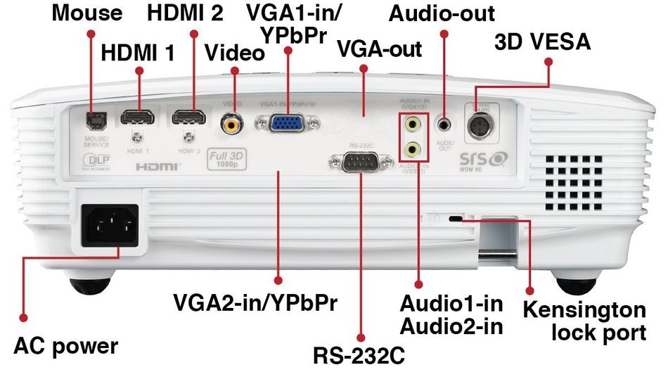 Optoma HD25-LV 1080p 3D DLP Home Theater Projector N8