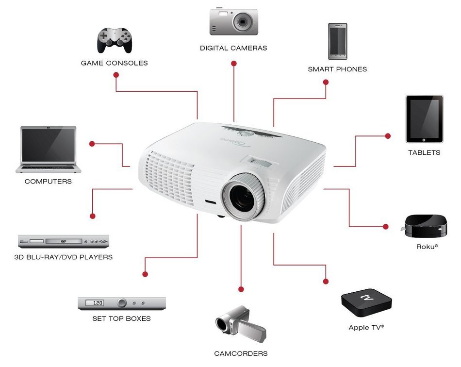 Optoma HD25-LV 1080p 3D DLP Home Theater Projector N9