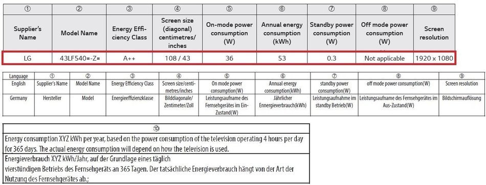 LG 43LF5400 43-Inch 1080p LED TV (2015 Model) N13