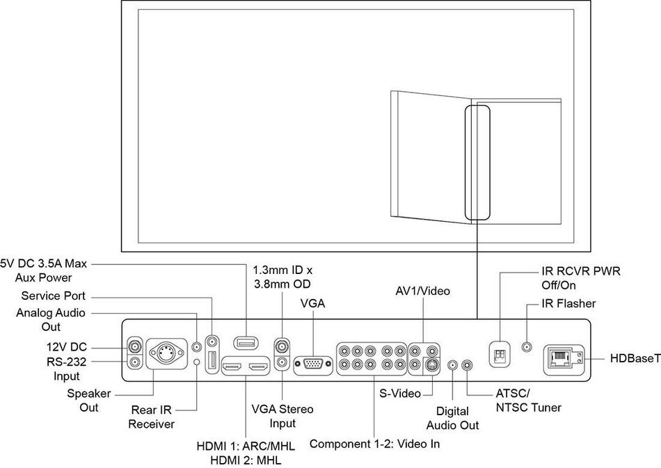 55&rdquo; Signature 4K Outdoor LED TV - Partial Sun - Black N8