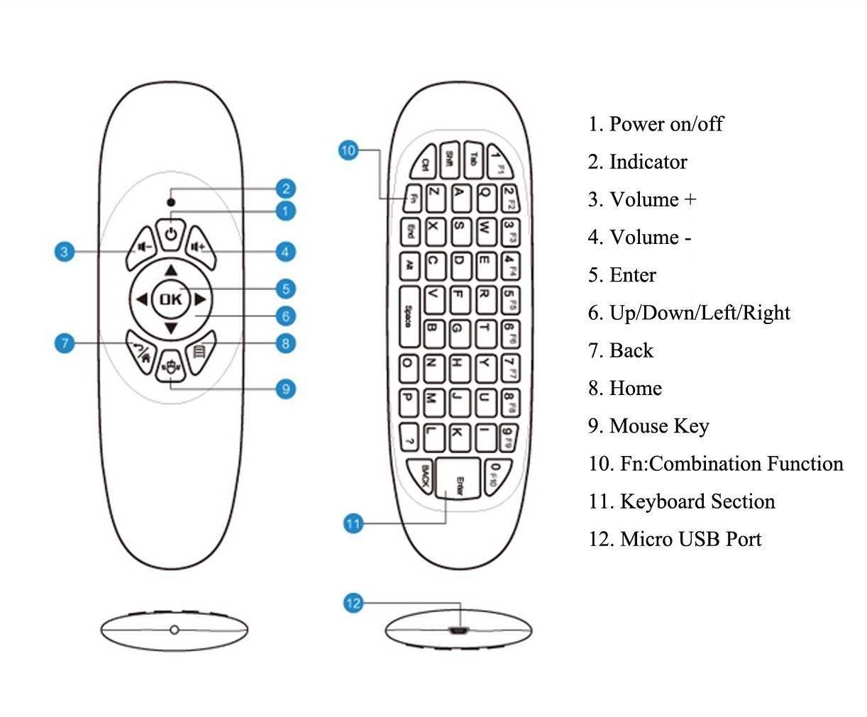 ProChosen C120 2 4 G Mini Wireless Fly Air Mouse With Qwerty Keyboard prochosen-c120-2-4-g-mini-wireless-fly-air-mouse-with-qwerty-keyboard