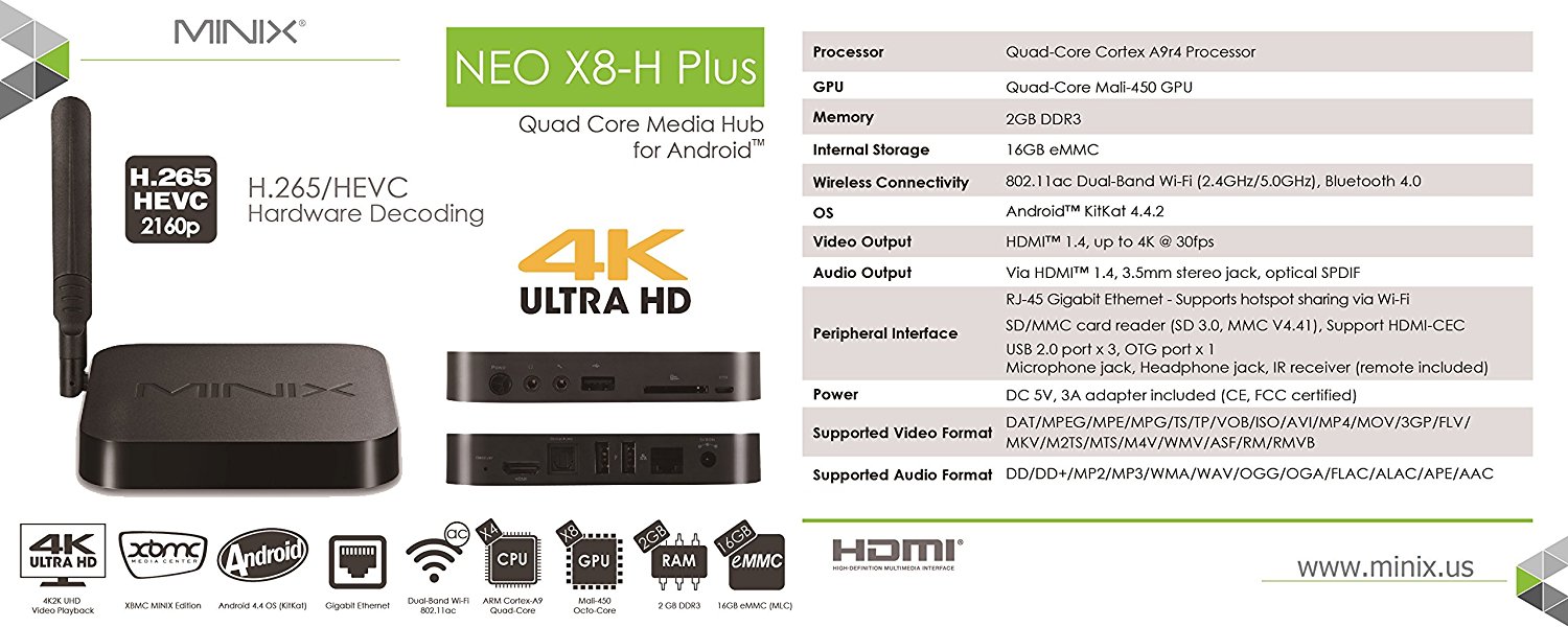 X8 ultra инструкция на русском языке. MINIX Neo x8-h. Mi Android TV Box 4k h.265. User manual TV Box h.265 инструкция. TV Box h 265 инструкция.