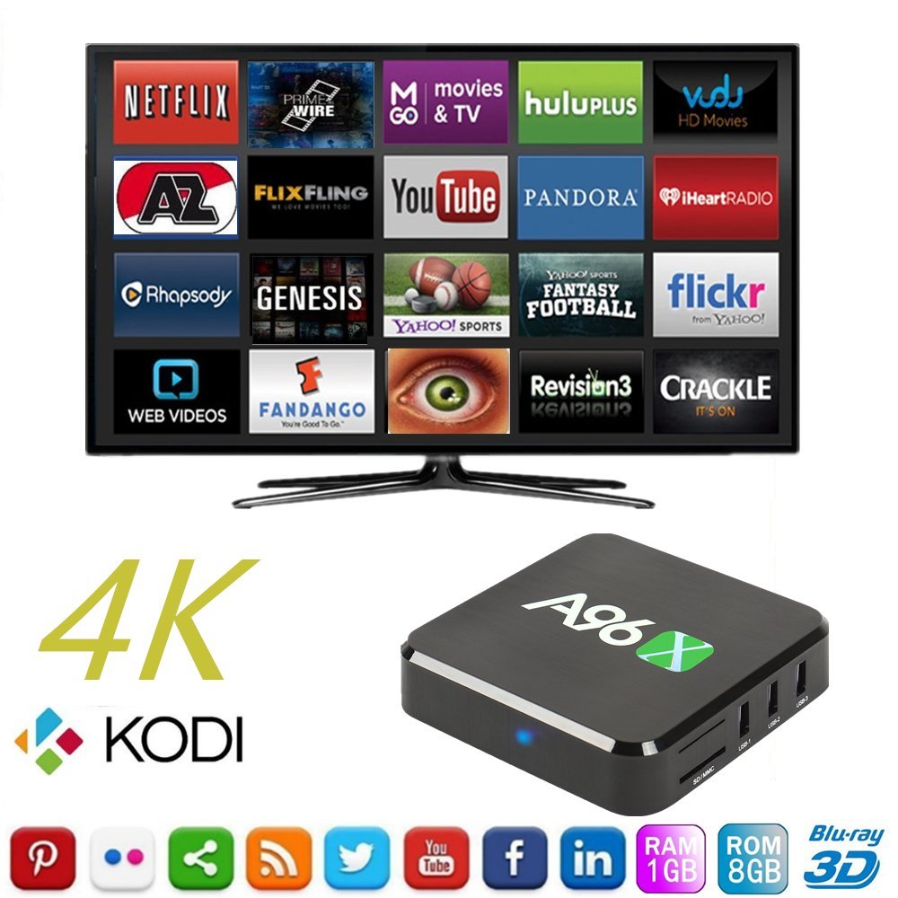 [ 2017 New Arrival A96X ] Jabond Latest Android 6.0 Full Loaded KODI 17 ...