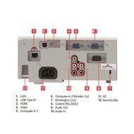 Hitachi CP-EW300N WXGA 3000 Lumens 2000:1 Contrast N7
