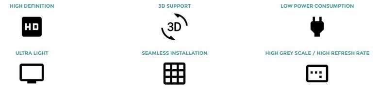 46" Individual Video Wall Display N3