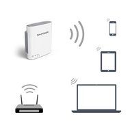 RAVPower FileHub, Wireless Travel Router, Access Point Micro SD Card USB Reader Hard Drive Companion DLNA NAS... N5