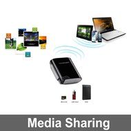 RAVPower FileHub, Wireless Travel Router, Access Point Micro SD Card USB Reader Hard Drive Companion DLNA NAS... N14