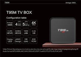 Kekilo TX95 Amlogic S905X Kodi 16.1 Pre-installed Android 6.0 Marshmallow Quad Core TV Box 2G/16G 3D 4K HD Bluetooth... N9