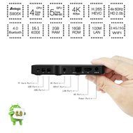 Kekilo TX3 Pro Kodi 16.1 Pre-installed Amlogic S905X Android 6.0 Quad Core TV Box 1G/8G 4K HD WiFi Google Streaming... N9