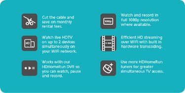 SiliconDust HDHomeRun CONNECT. FREE broadcast HDTV (2-Tuner) N11
