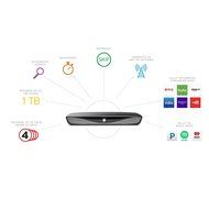 TiVo Roamio OTA 1 TB DVR - With No Monthly Service Fees - Digital Video Recorder and Streaming Media Player -... N2