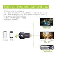 HDMI TV Stick, U2C AnyCast M2 Plus 1080P 3D WiFi Wireless Mini Display Receiver Dongle HDMI TV Miracast DLNA Airplay... N4