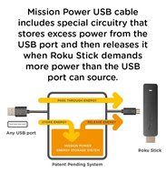 Mission Power USB Cable for Powering Roku Stick N4