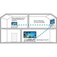 Nyrius Wireless HDMI Video Transmitter &amp; Receiver System w/ IR Remote Extender for Streaming HD 1080p 3D Video... N11