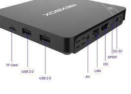 NEXBOX A5 TV Box Android 6.0 Amlogic S905X Quad Core 2.0GHz 64 bit Kodi 16.1 Fully Loaded 2G/16G HDMI 2.0a 4k... N5