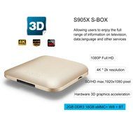Smart TV BOX Topsion 4K Improved Version Mini PC Streaming Media Player S905 Quad Core MXG Pro 2GB RAM/16GB ROM... N9