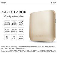 Smart TV BOX Topsion 4K Improved Version Mini PC Streaming Media Player S905 Quad Core MXG Pro 2GB RAM/16GB ROM... N10