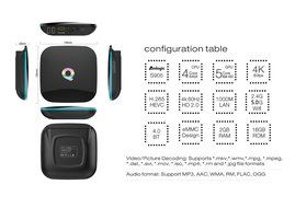 Easytone Q-Box Android 5.1 Smart Google TV BOX Kodi 16.0 Fully Loaded 2GB/16GB/4K Amlogic S905 Rooted Unlocked... N2