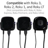 ReliaMount Roku Mount (Compatible with Roku 3, Roku 2, Roku 1, and Roku LT) N3