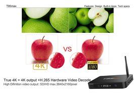 [2017 the Strongest] Leelbox T95 max Android tv box Amlogic S905 Quad-Core cortex-A53 Android 5.1 Kodi 16.0 2GB... N6