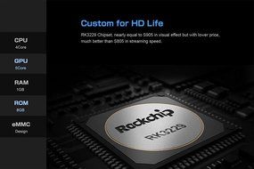 DOLAMEE D5 TV Box Android 5.1 Rockchip RK3229 Quad-core Kodi 16.1 Fully Loaded 1GB RAM 8GB ROM 4K Mini PC Media... N3