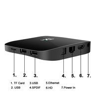 EXW TX1 Amlogic S805 Quad Core Smart TV Box With Xbmc Kodi Pre-installed Android 4.4 Kitkat System H.265 Wifi... N3