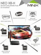 MINIX 2016 Latest NEO U1 Android 64-Bit Super HD 4K TV Box Streaming Media Players with I8 Wireless Mouse Remote... N7