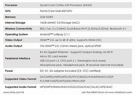 MINIX 2016 Latest NEO U1 Android 64-Bit Super HD 4K TV Box Streaming Media Players with I8 Wireless Mouse Remote... N19