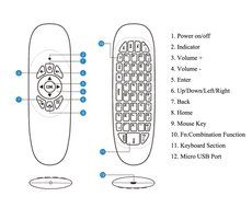 ProChosen C120 2.4 G Mini Wireless Fly Air Mouse with Qwerty Keyboard Gyroscope Remote Control for Kodi Android... N8
