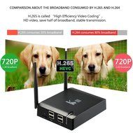 Greatever 2016 Newest KIII Amlogic S905 Android 5.1 TV Box Quad-Core 2G/16G K3 PC 2.4/5G Dual WiFi XBMC UHD 4K... N7