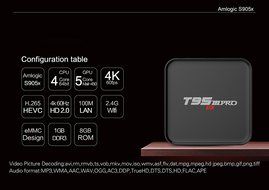 Greatever 2016 Newest KIII Amlogic S905 Android 5.1 TV Box Quad-Core 2G/16G K3 PC 2.4/5G Dual WiFi XBMC UHD 4K... N16
