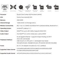MINIX Neo U1 TV Box Android Lollipop 5.1.1 Kodi Amlogic S905 Quad-core Streaming Media Player 2G/16G Dual-Band... N5