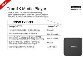 Henscoqi T95M Android TV Box Amlogic S905X KODI Pre-installed Quad Core CPU 4K HD 6.0 Marshmallow WiFi 3G 1080P... N10