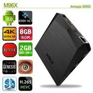 2017 the Latest M96X Android tv box Amlogic S905X quad-core cortex-A53 Android 6.0 Kodi 16.1 Fully Loaded 2GB... N2