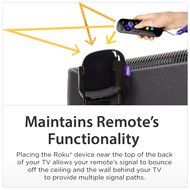 TotalMount Roku Mounting System (Compatible with Roku 3, Roku 2, Roku 1, and Roku LT) N5