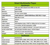 [Updated version EM95X]HONGYU Android 6.0 TV BOX HD KODI 16.0 Fully Loaded XBMC Amlogic S905X Quad Core 64bit... N15