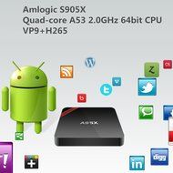 Docooler&reg; NEXBOX A95X Smart Android TV Box KODI Mini PC 4K 1G / 8G Android 6.0 Amlogic S905X Quad-Core 64 bit... N5