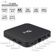 Fxexblin 4K Amlogic S905X Android 6.0 Android Marshmallow Smart TV Box Kodi 16.1 HDMI 1GB 8GB DLNA Streaming Media... N15