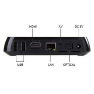 Xiao Aojiao M8S+ Android Tv Box Amlogic S805 KODI Pre-installed Streaming Media Players---Black N3