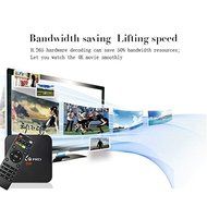 MXq pro 4K Android5.1 TV Box Amlogic S905 Quad Core DDR3 1G Nand Flash 8G HDMI 2.0 WIFI 4K 1080i/p Set Top Box 4K N9