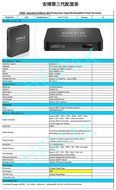 UNBLOCK Tech Newest gen.3 S900 standard editon limited editon Overseas Smart TV Box Chinese Channel UBOX Android... N2
