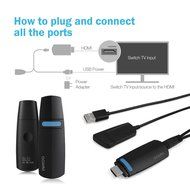 Newly Released GGMM V-Linker 5G HDMI Streaming Media Player, Wireless Wi-Fi Display Dongle, Share Video, Image... N2