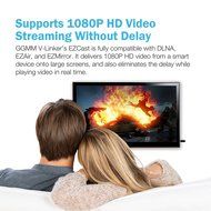 Newly Released GGMM V-Linker 5G HDMI Streaming Media Player, Wireless Wi-Fi Display Dongle, Share Video, Image... N6