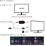 Tronsmart T1000 Mirror2TV Wireless Display HDMI Dongle Support Miracast DLNA EZCAST AirPlay Compatible with Android... N6