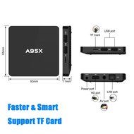 A95X TV Box, Streaming Media Player, REDGO Android 5.1 4K Amlogic S905 Quad core Cortex A53 2.0GHz 64bit KODI... N3