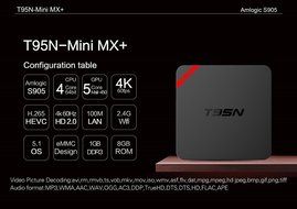 Tagital T95N Android 5.1 TV Box Quad Core 1GB 8GB Ultra HD XBMC Fully Loaded Amlogic S905 Streaming Media Player...